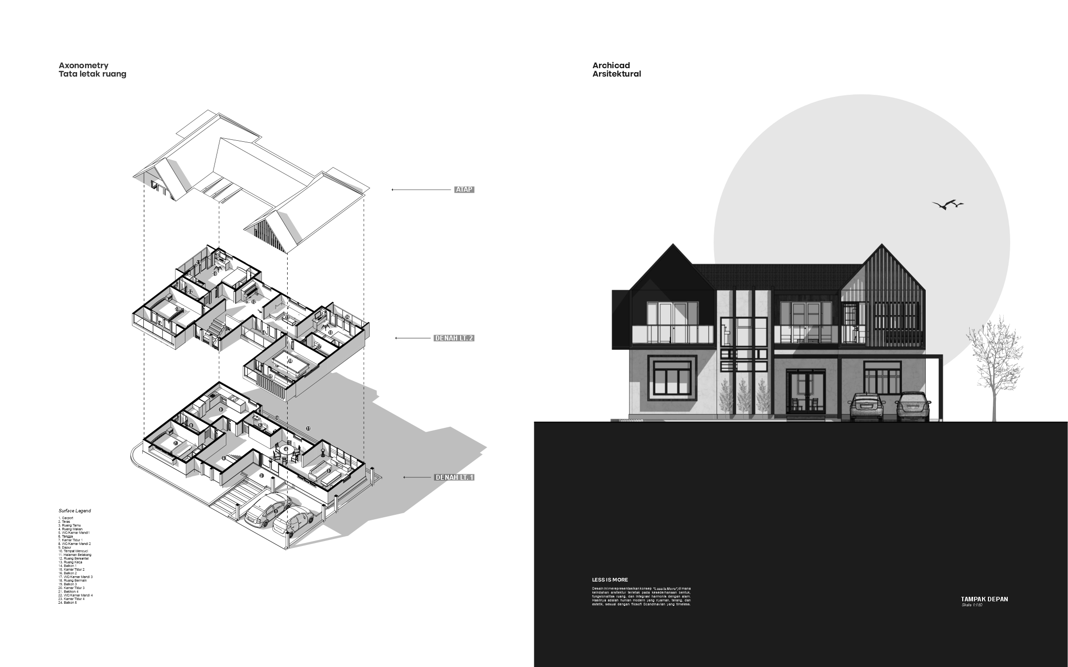 Desain 3